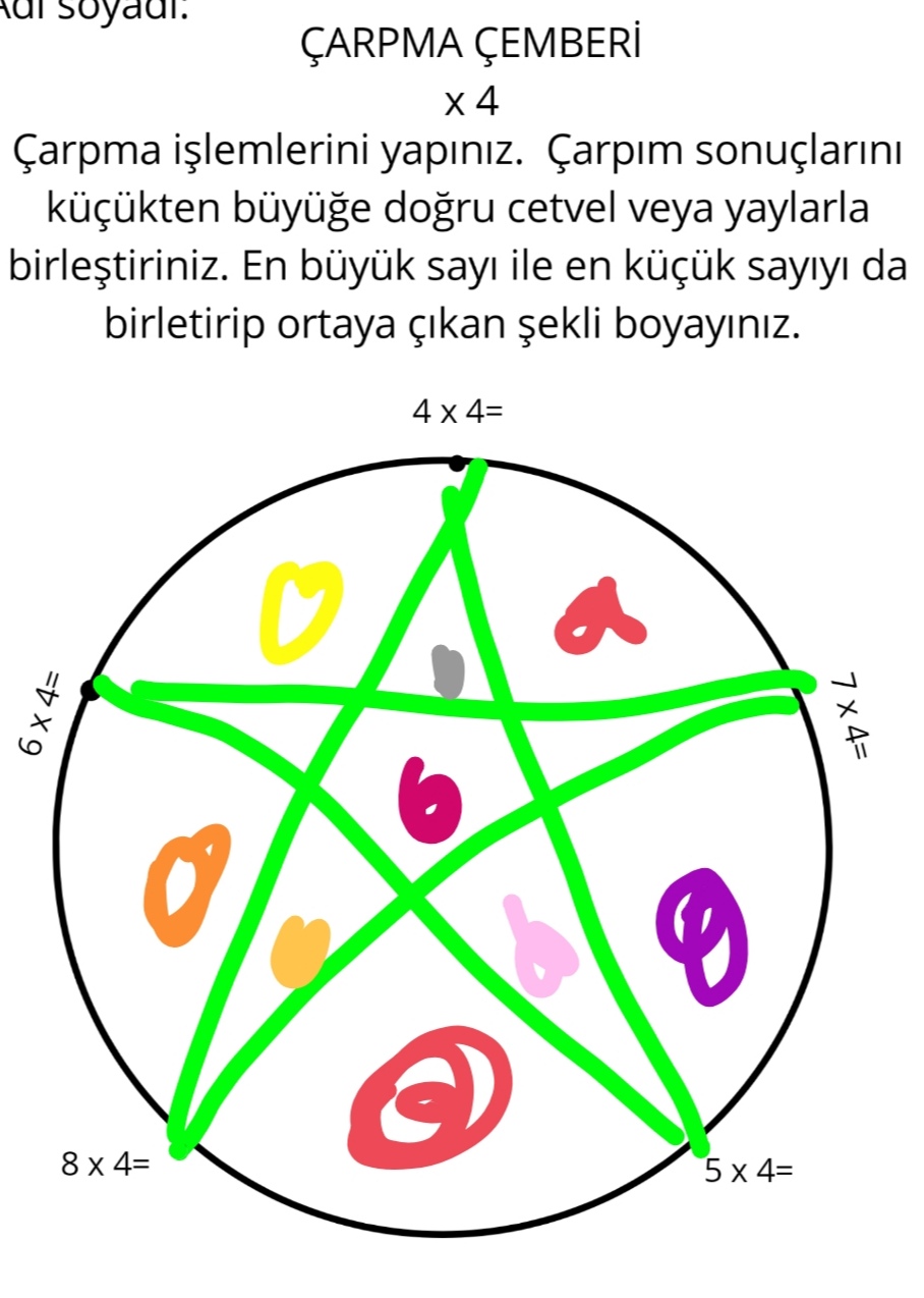 ÇARPMA ÇEMBERİ(4)