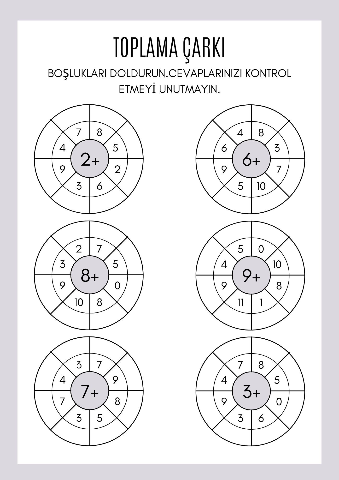 Toplama Çarkı