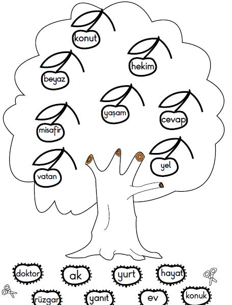 EŞ ANLAM AĞACI 2 (KES-YAPIŞTIR-BOYA)
