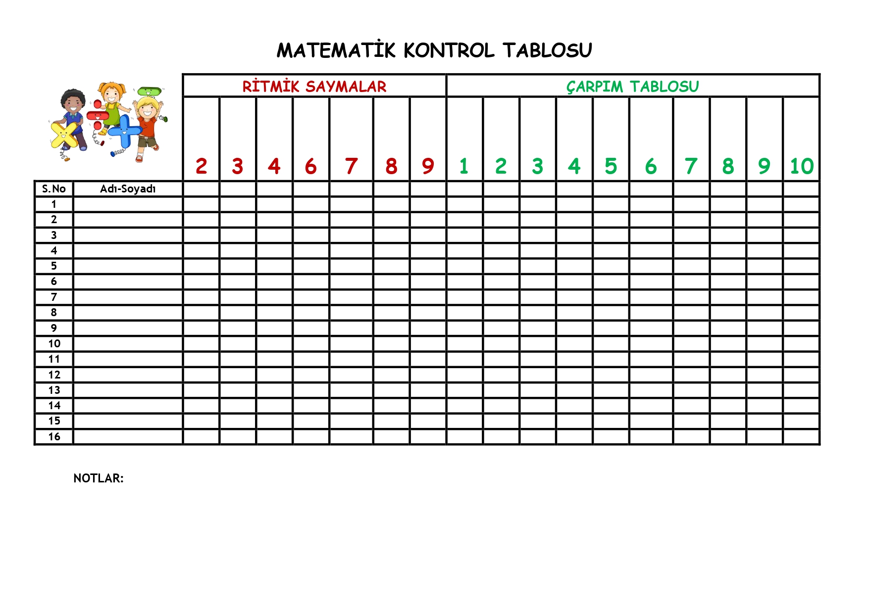 Matematik Kontrol Tablosu(3. ve 4.sınıf)