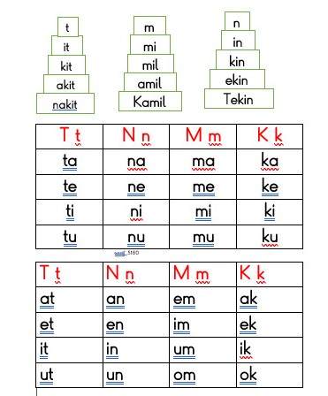 Kelime türetme ve hece çalışması 