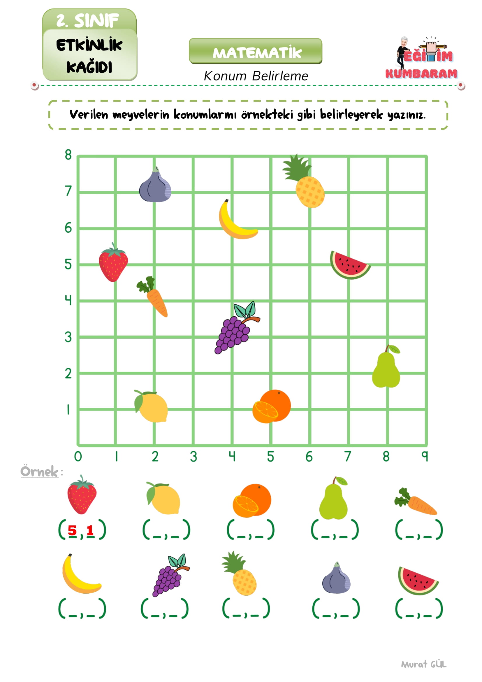 Matematiksel Konum Belirleme