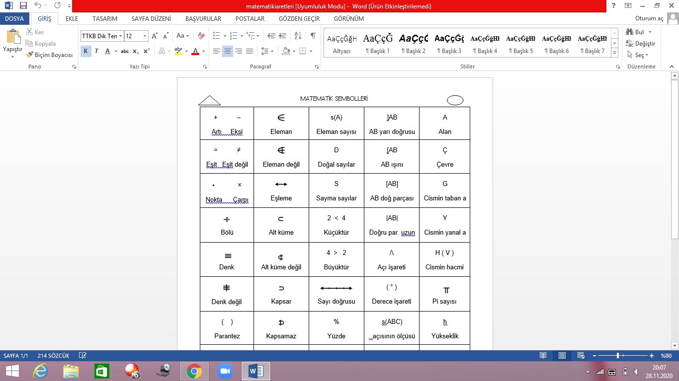 Matematik Sembolleri