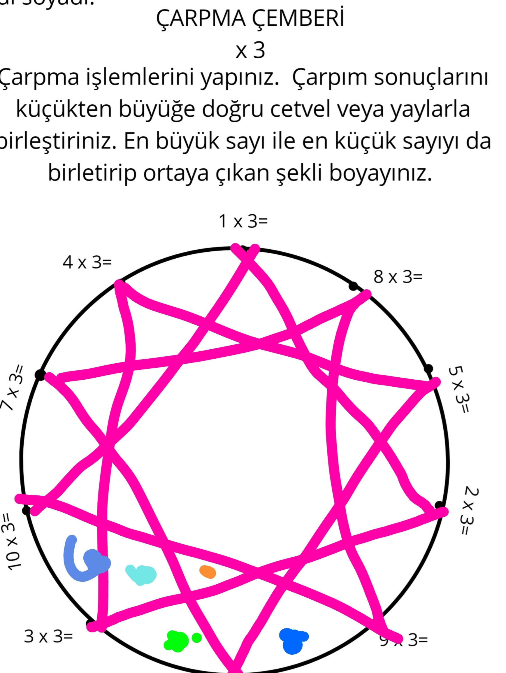 ÇARPMA ÇEMBERİ(3)