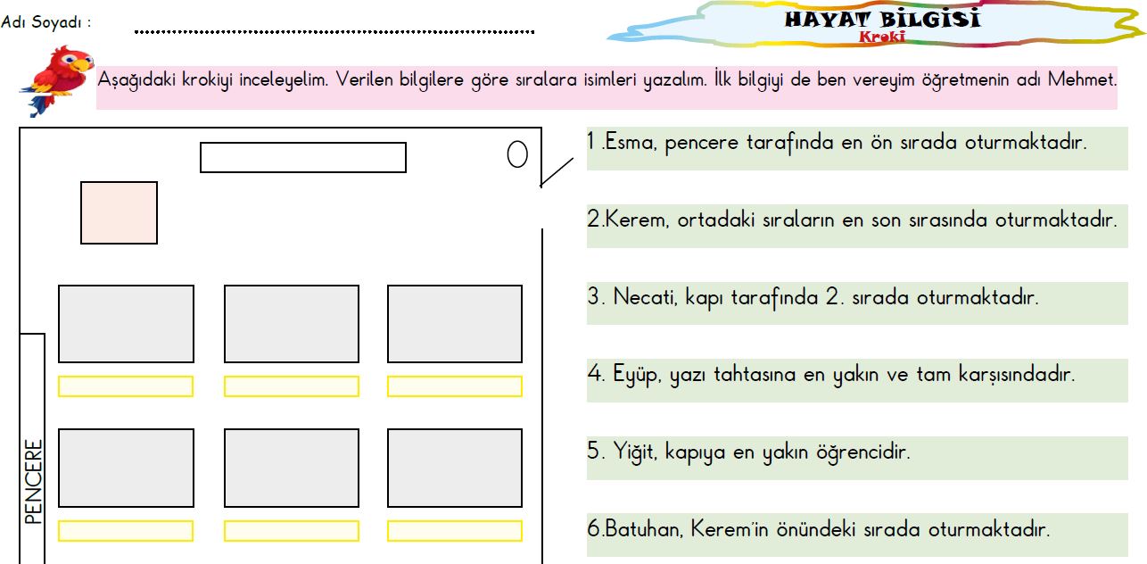 ETKİLEŞİMLİ HAYAT BİLGİSİ KROKİ ETKİNLİĞİ