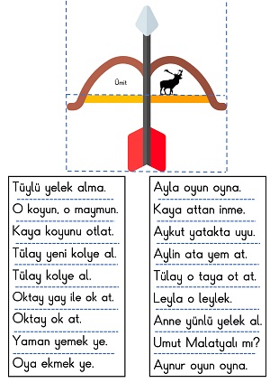 1.Sınıf İlk Okuma Y Sesi YAY Katla Oku Etkinliği