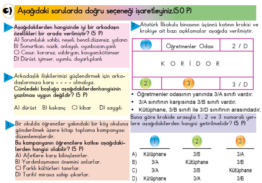 ETKİLEŞİMLİ HAYAT BİLGİSİ 1.TEMA(OKULDA HAYAT) DEĞERLENDİRME ÇALIŞMASI