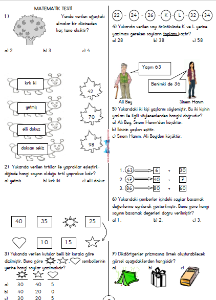 Deneme Sınavı 1