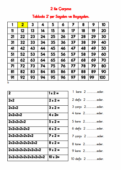 2. sınıf 2, 3, 4, 5 ' er Çarpma İşlemi Defter Çalışması