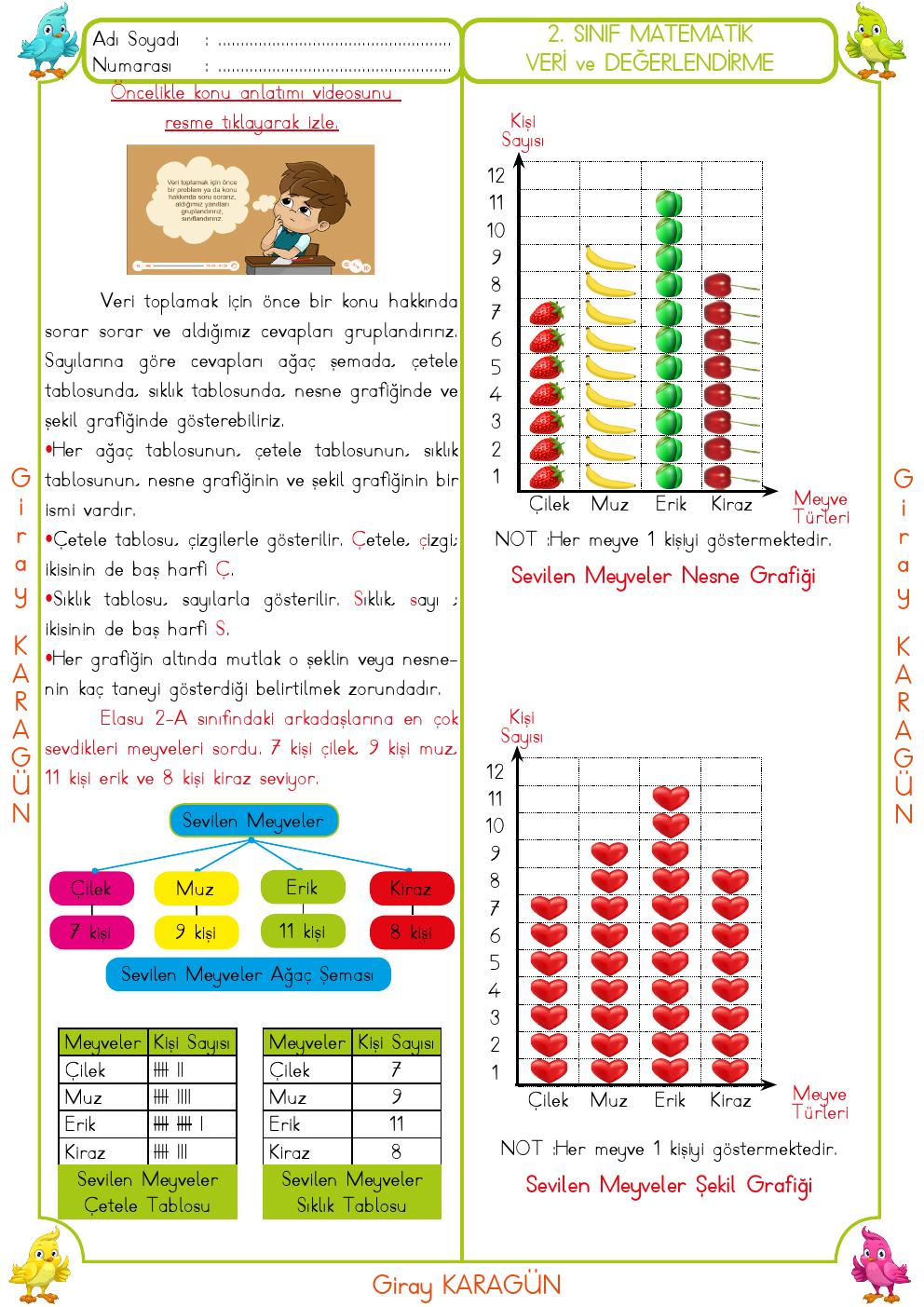 2. Sınıf Matematik Veri ve Değerlendirme Etkileşimli PDF
