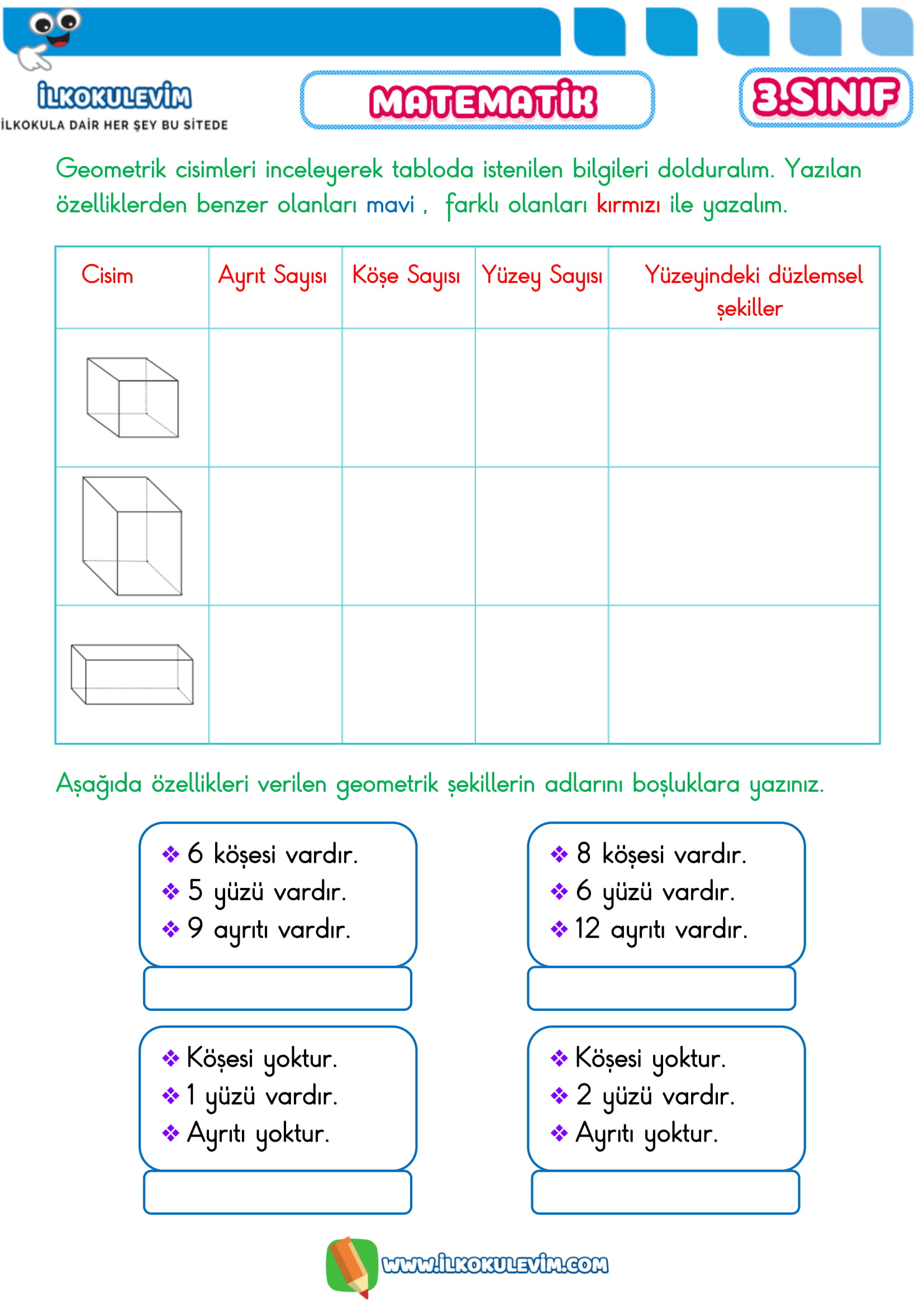 3.SINIF 08 NİSAN 2020 ETKİNLİKLERİ