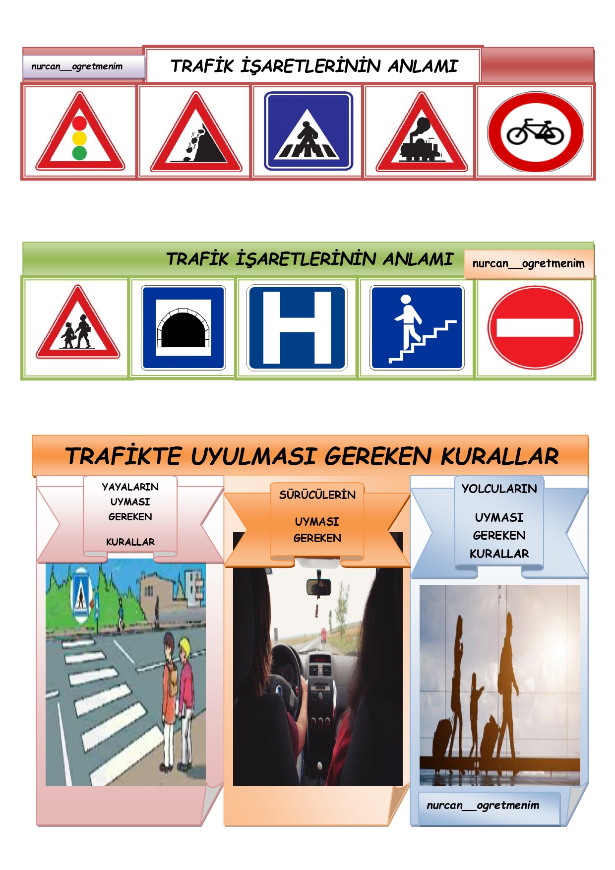 Trafik işaretlerinin anlamı ve trafikte uyulması gereken kurallar