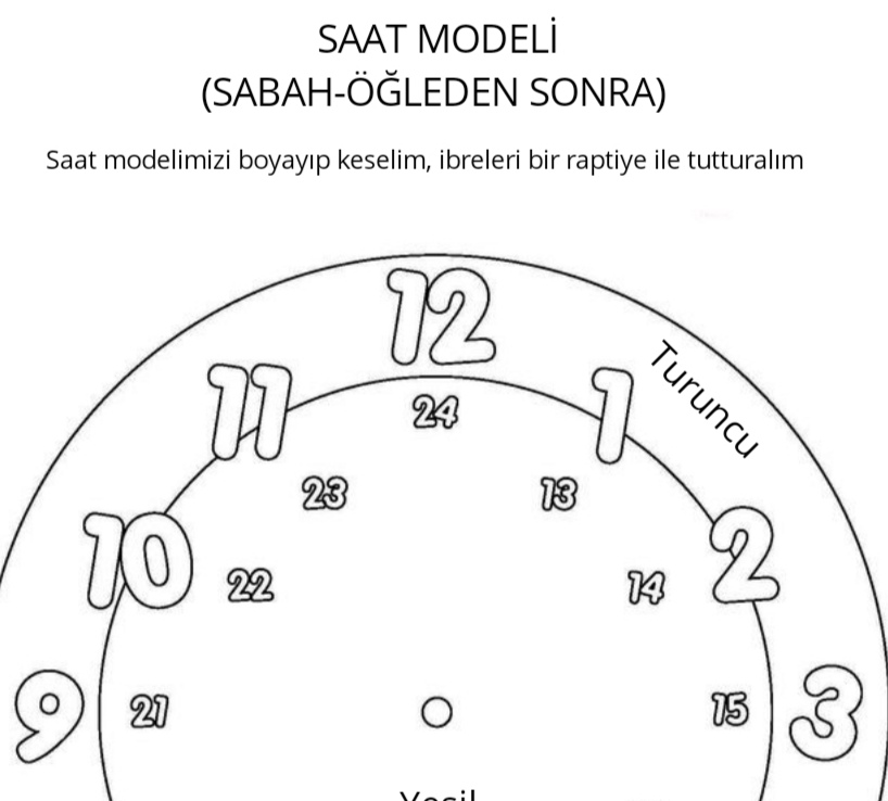 SAAT MODELİ(SABAH-ÖĞLEDEN SONRA) 