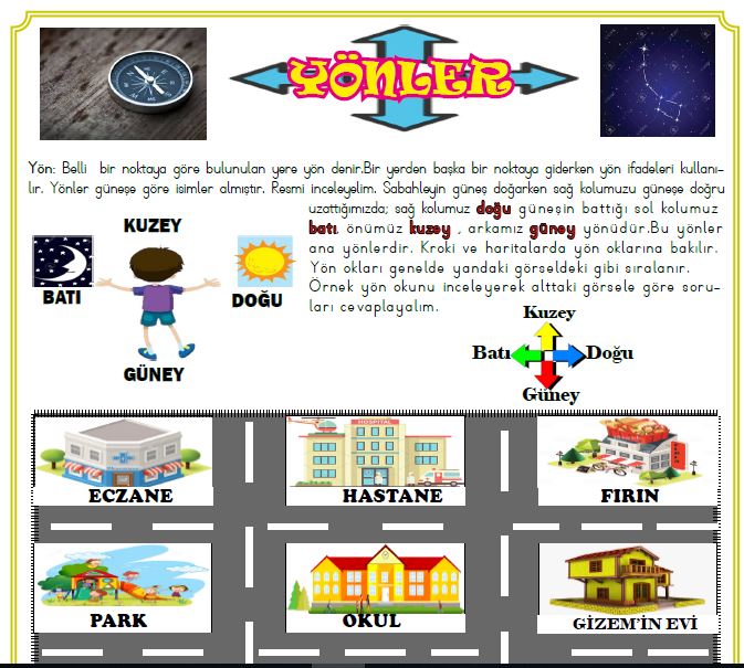 ETKİLEŞİMLİ 2.SINIF YÖNLER ETKİNLİĞİ