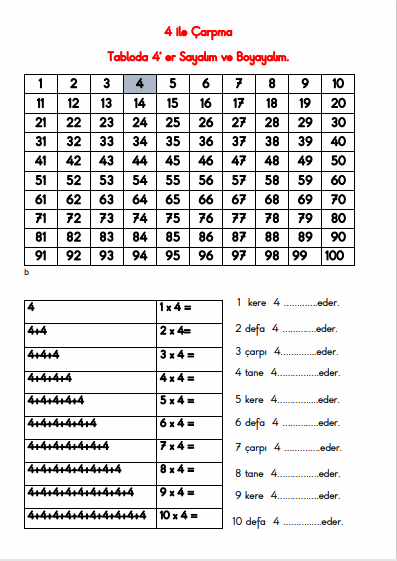 2. sınıf 2, 3, 4, 5 ' er Çarpma İşlemi Defter Çalışması