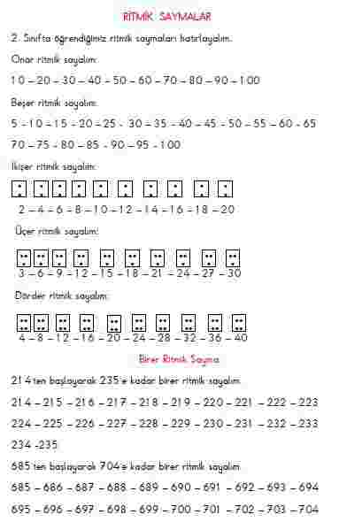 3.Sınıf Matematik - Ritmik Saymalar konu anlatımı ( Öğrenci defteri)