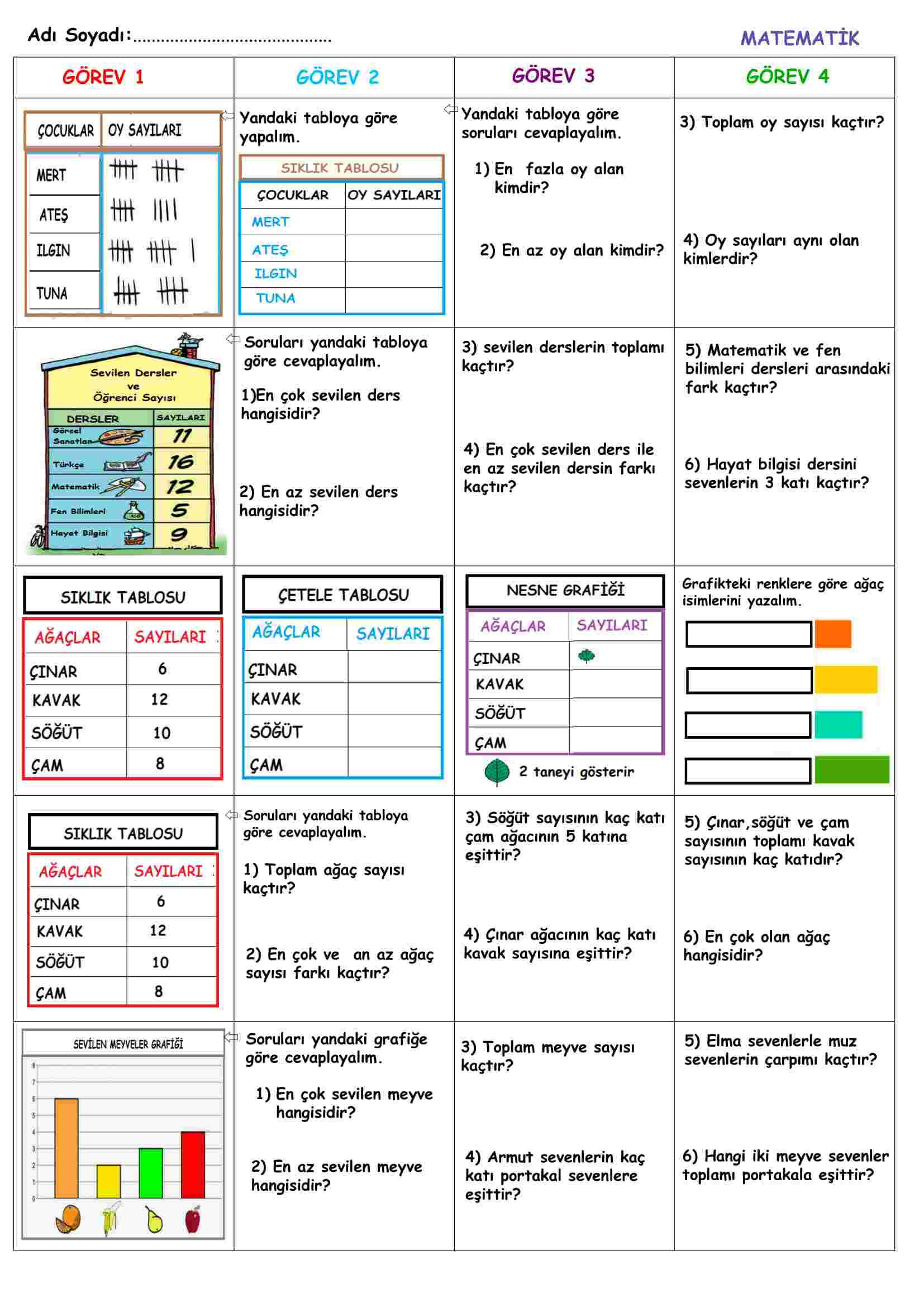 Matematik Telafi 7